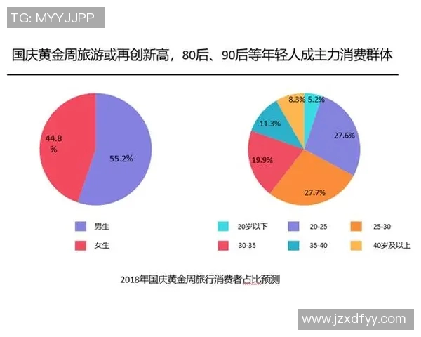 00后足球明星在台湾的崛起与发展探索新一代运动员的未来之路 00后足球明星在台湾的崛起与发展探索新一代运动员的未来之路